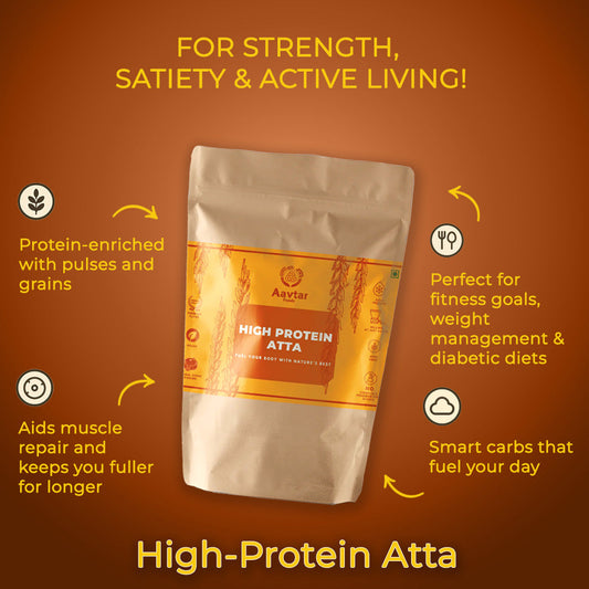 Discover the Power of High Protein Atta from Vyom Avtar Foods