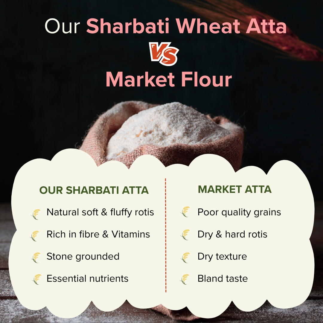 Cold Pressed MP Sehore Sharbati Wheat Atta