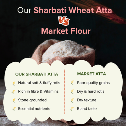 Cold Pressed MP Sehore Sharbati Wheat Atta